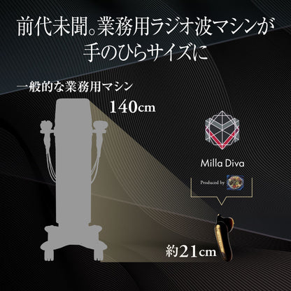 MillaDiva （ミラディーヴァ）